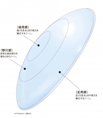 0312ã¡ããã©ã¼ã«ã«Zè¡¨é¢_å¥ç¨¿