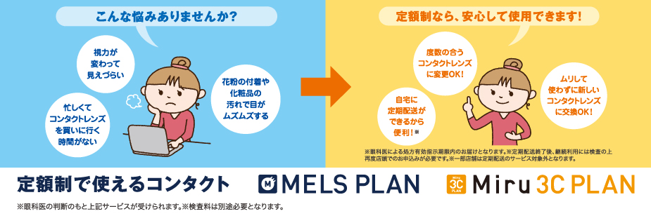 定額制で使えるコンタクト MELSPLAN Miru3CPLAN