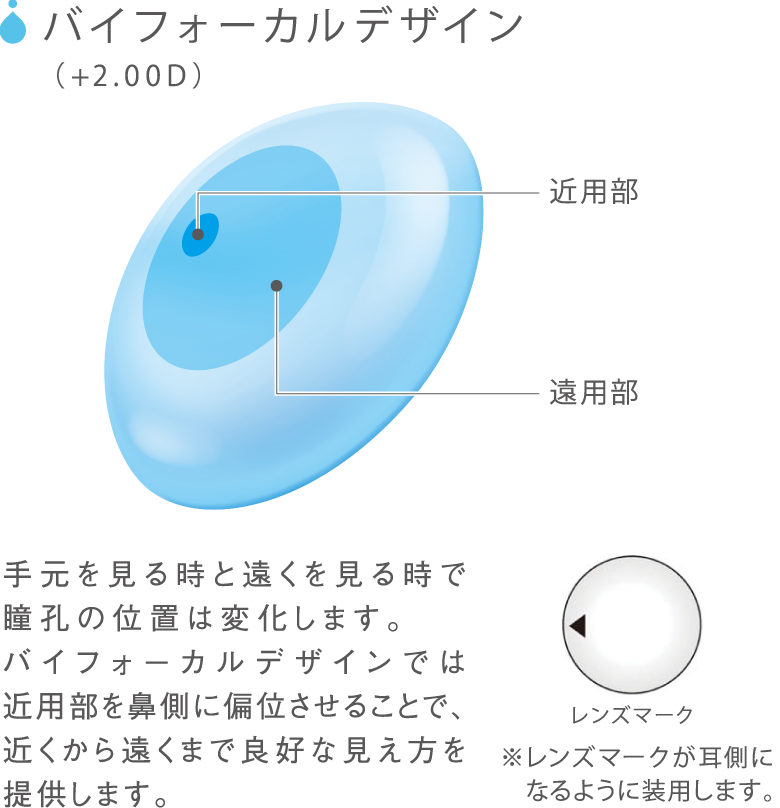 バイフォーカルデザイン.webp