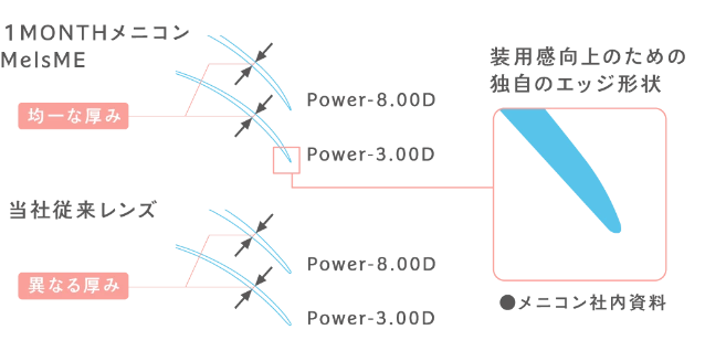 スクリーンショット 2024-07-29 135512.png