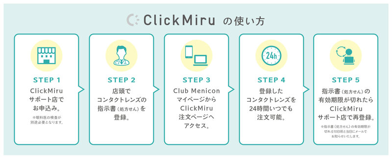 ClickMiru_07.jpg