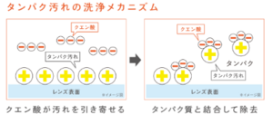 スマートクリーン特徴2-1.png