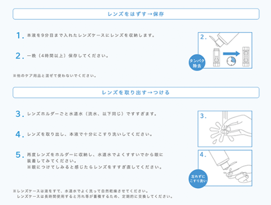 RGP洗浄方法.png